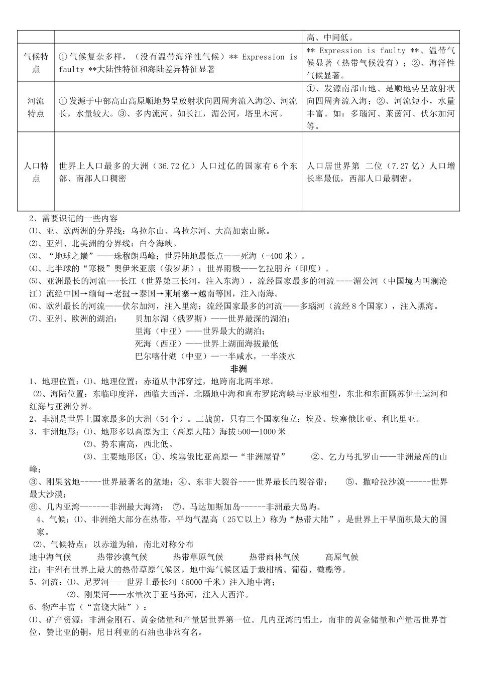 地理会考主要知识点_第2页