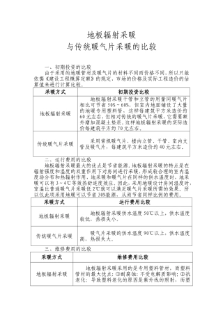 地板辐射采暖与传统暖气片采暖的比较(表格)