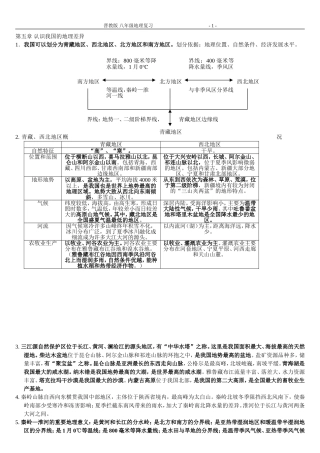 地理晋教版八年级下册(山西太原晋教版)