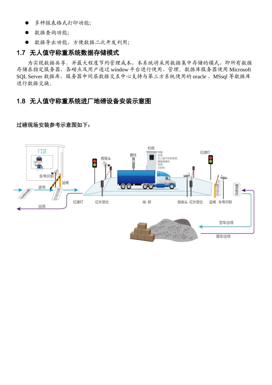 地磅智能无人值守智能称重管理系统方案_第3页
