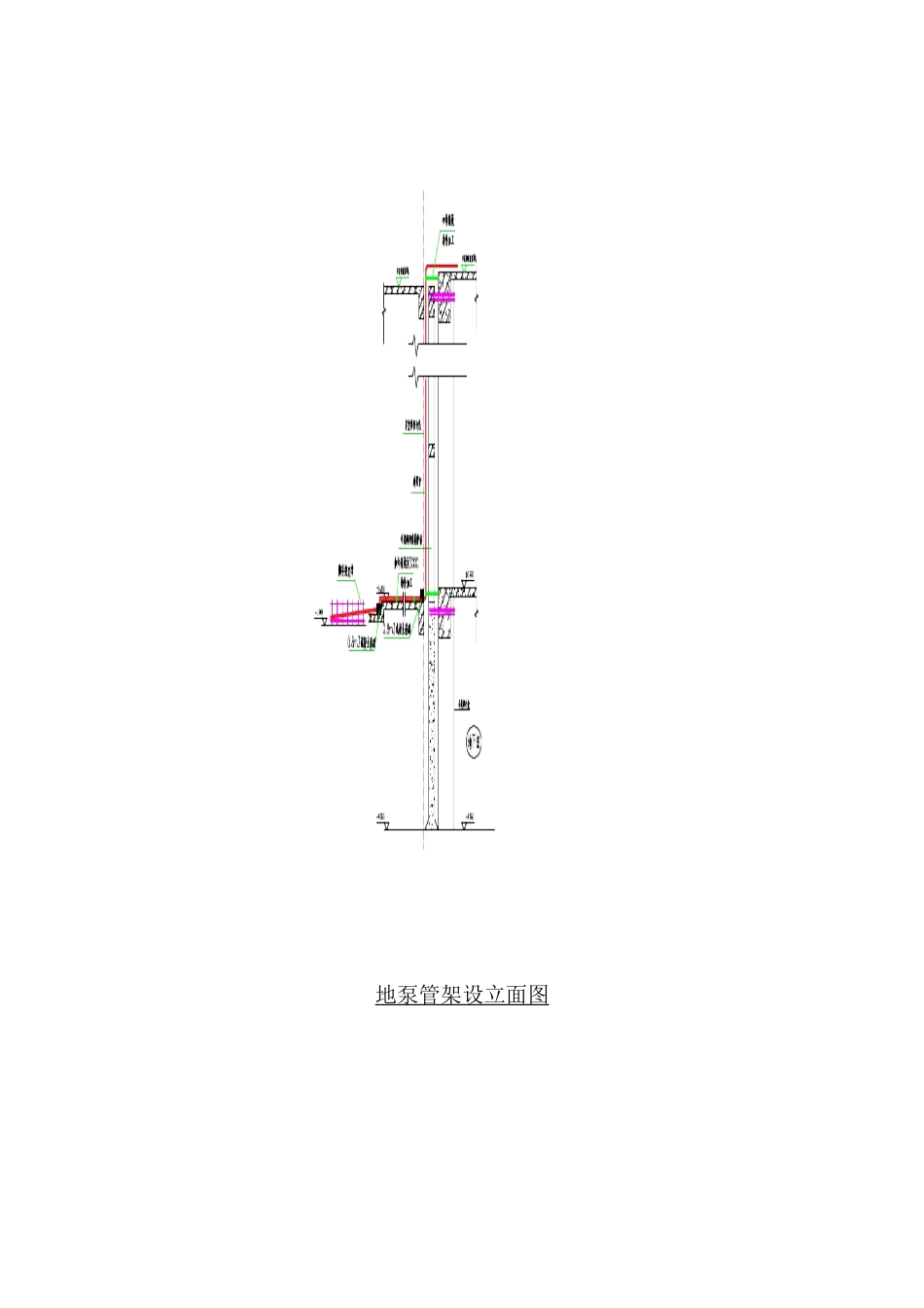 地泵施工措施_第2页