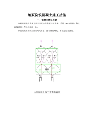 地泵施工措施