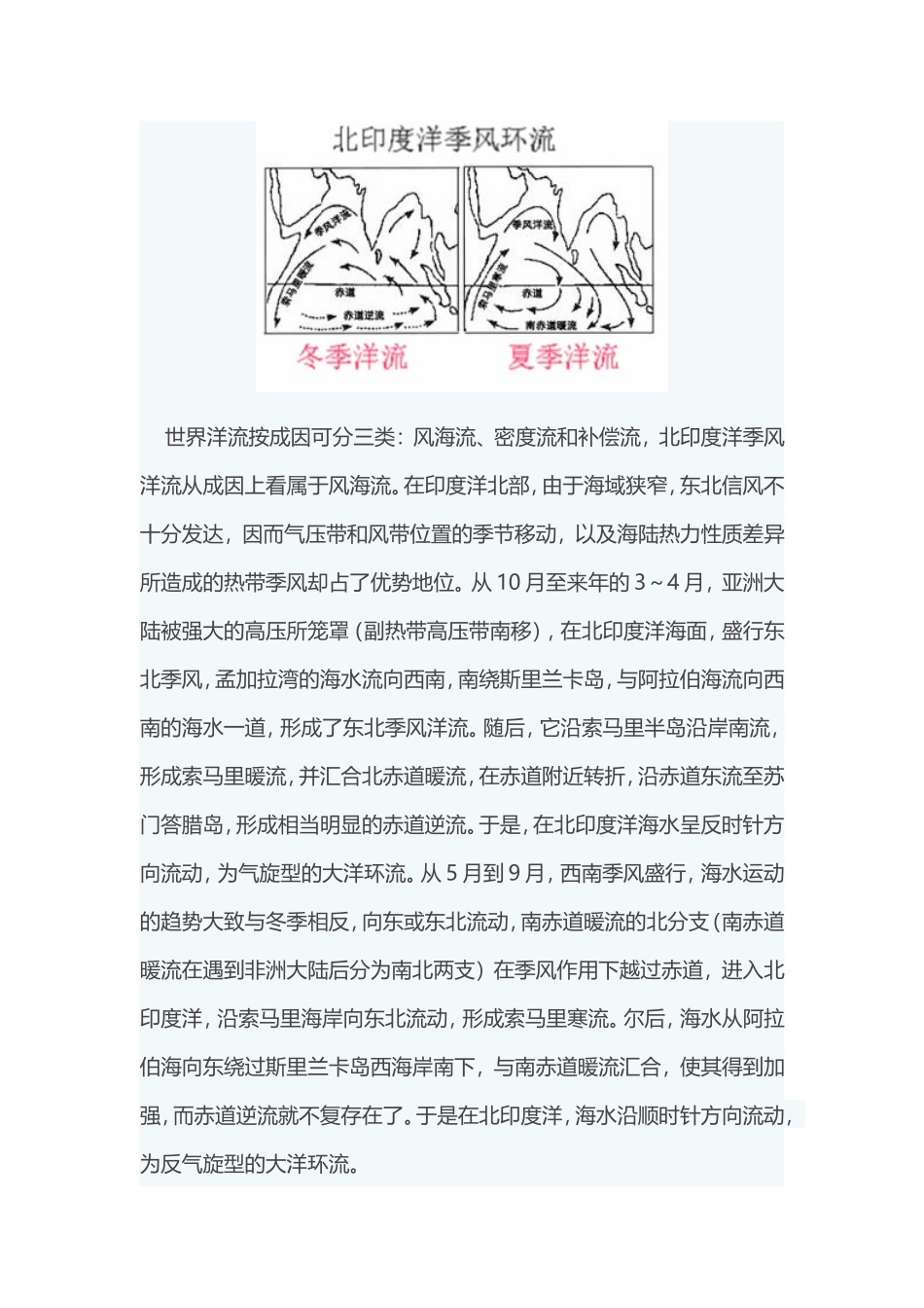 地理考试与解析：索马里暖流和索马里寒流成因_第2页