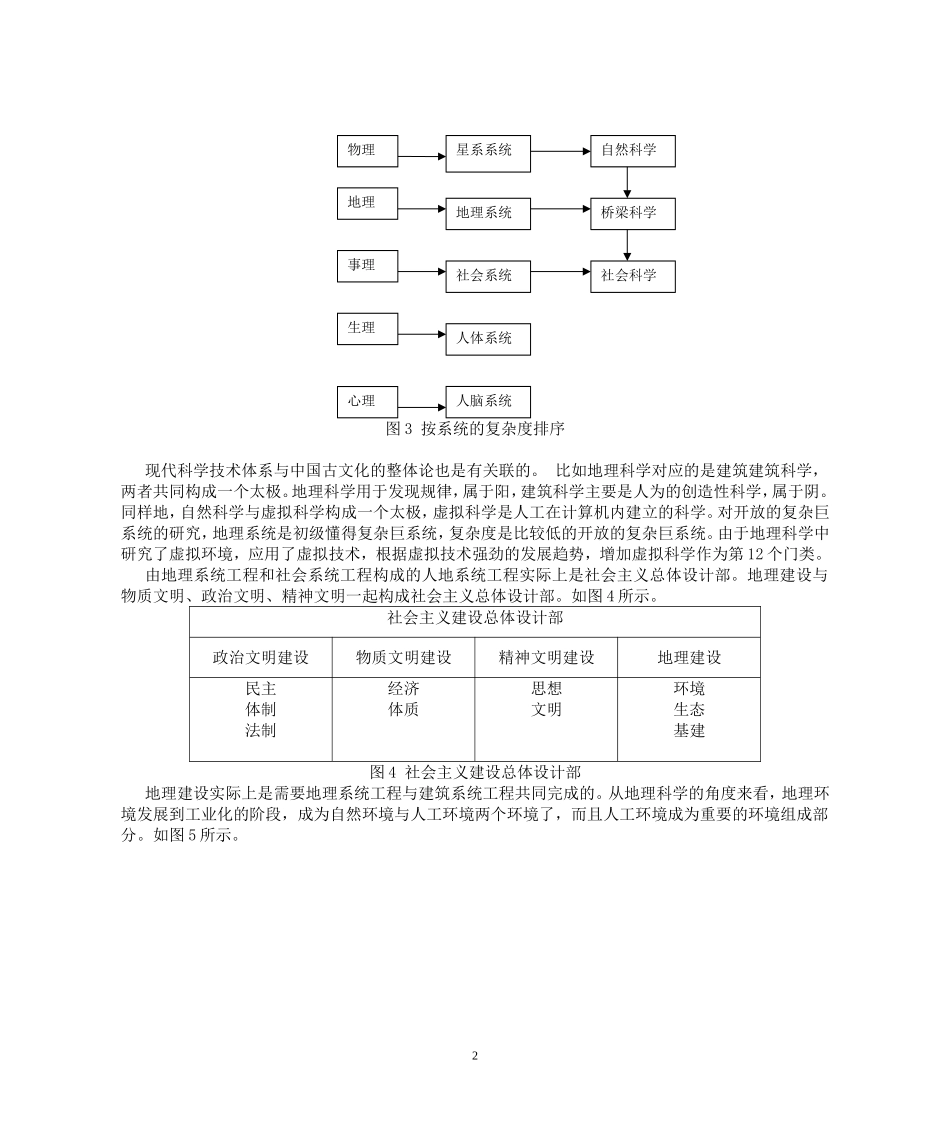 地理科学与现代科学技术体系_第2页