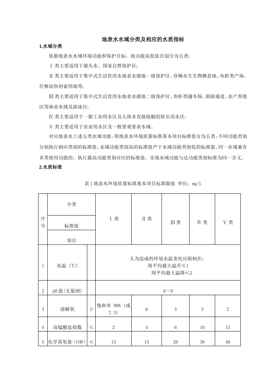 地表水水域分类及相应的水质指标_第1页