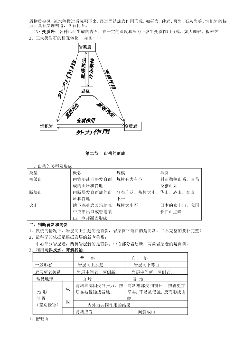 地表形态的塑造知识点及试题_第2页