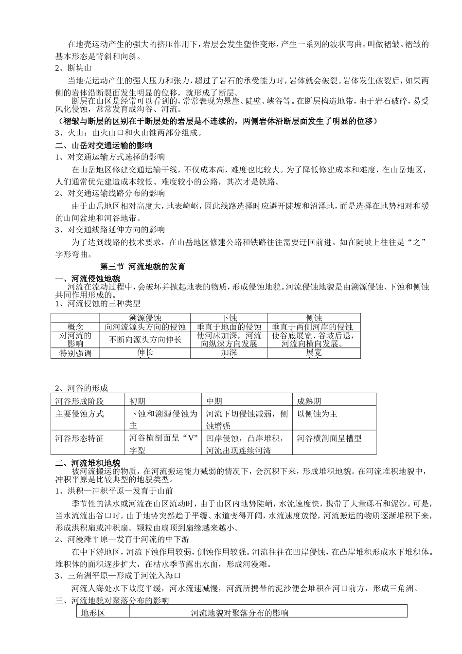 地表形态的塑造知识点及试题_第3页