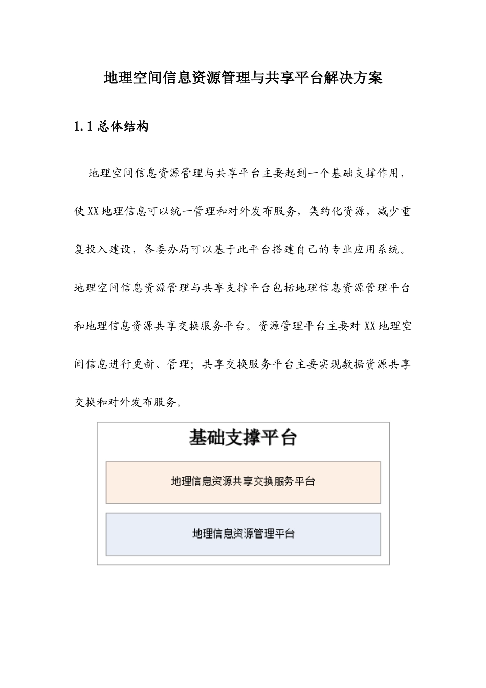 地理空间信息资源管理与共享平台解决方案_第1页
