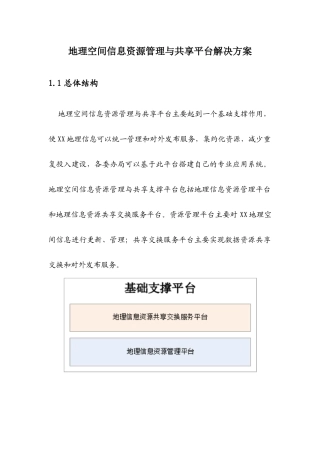 地理空间信息资源管理与共享平台解决方案