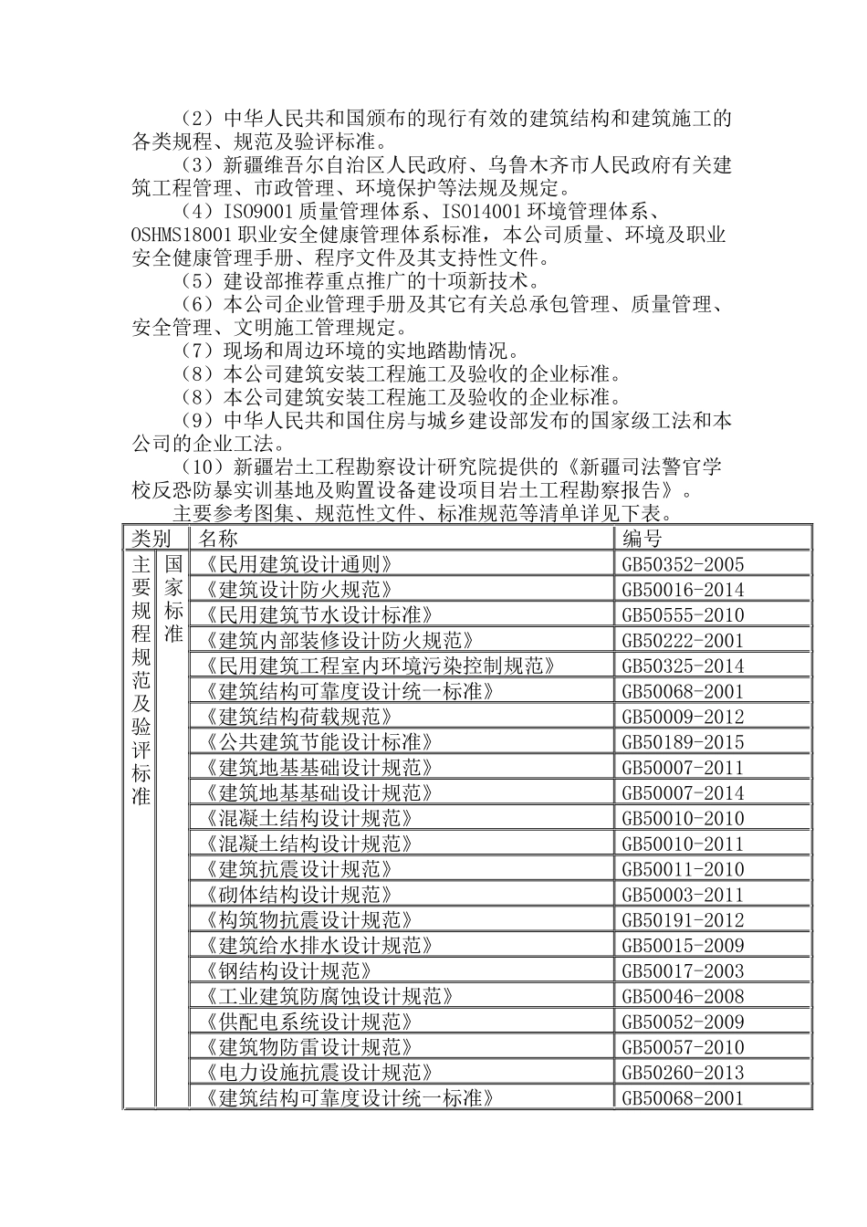 地上一层地下一层房建施工组织设计_第2页