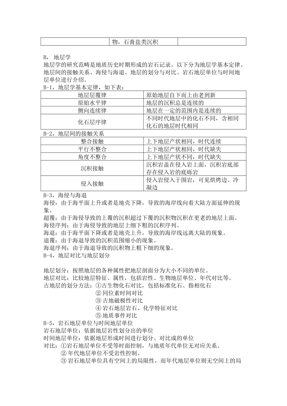 地史学复习提纲(考试必备)!!!_第3页