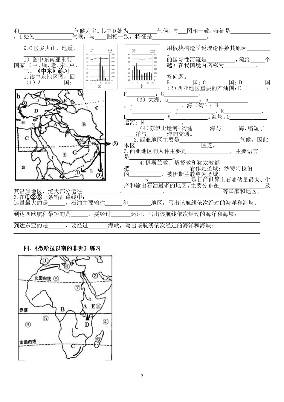 地理七年级下经典读图题_第2页