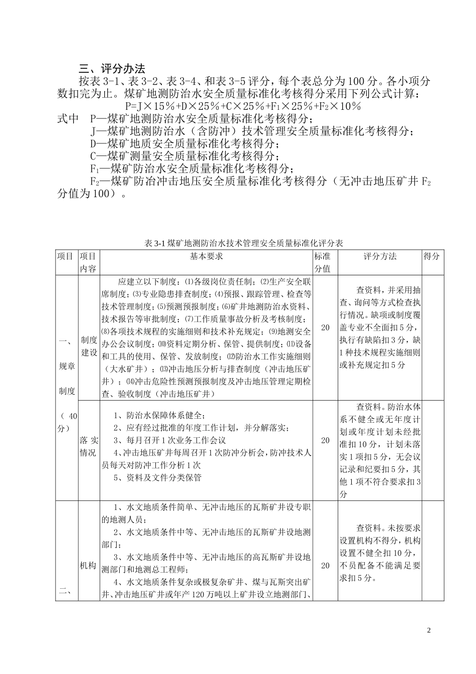 地测防治水标准化_第2页