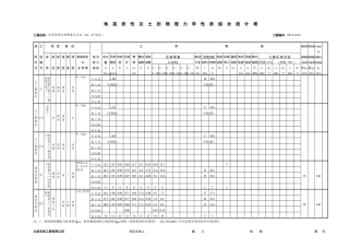 地层岩性及土的物理力学性质综合统计表2014-1010