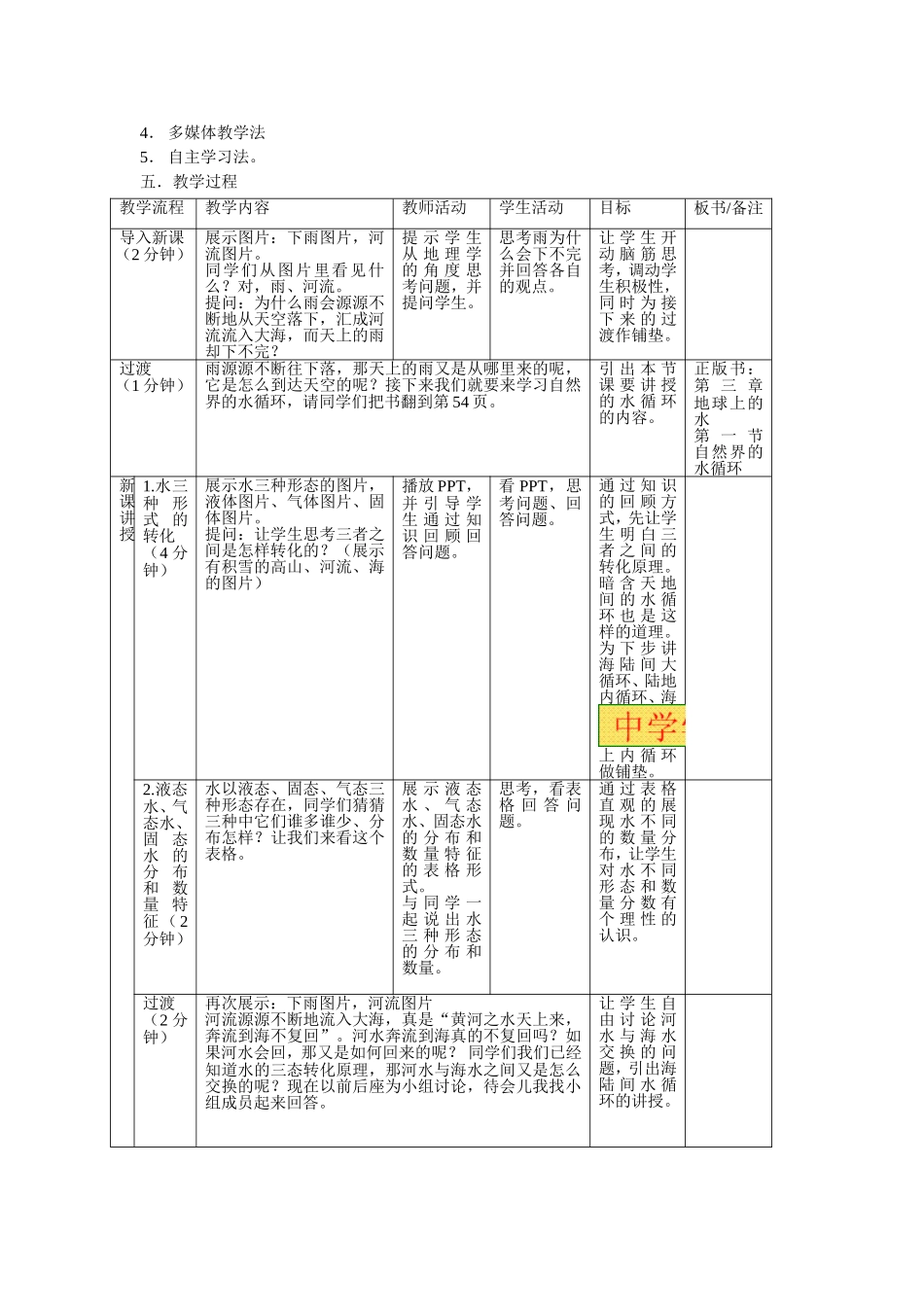 地理试讲案例_第2页