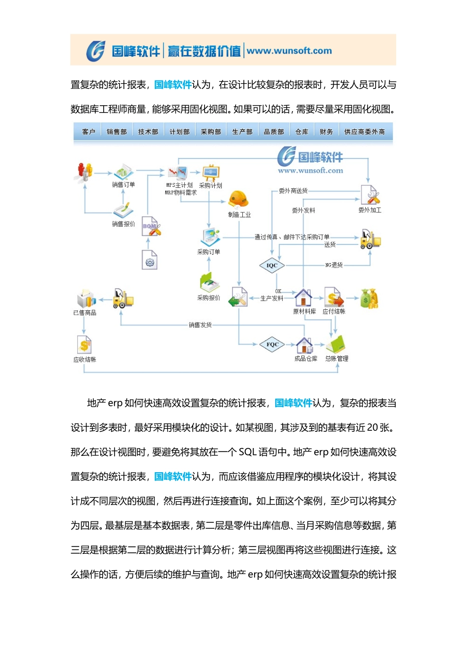 地产erp-国峰帮您设计复杂的报表_第3页