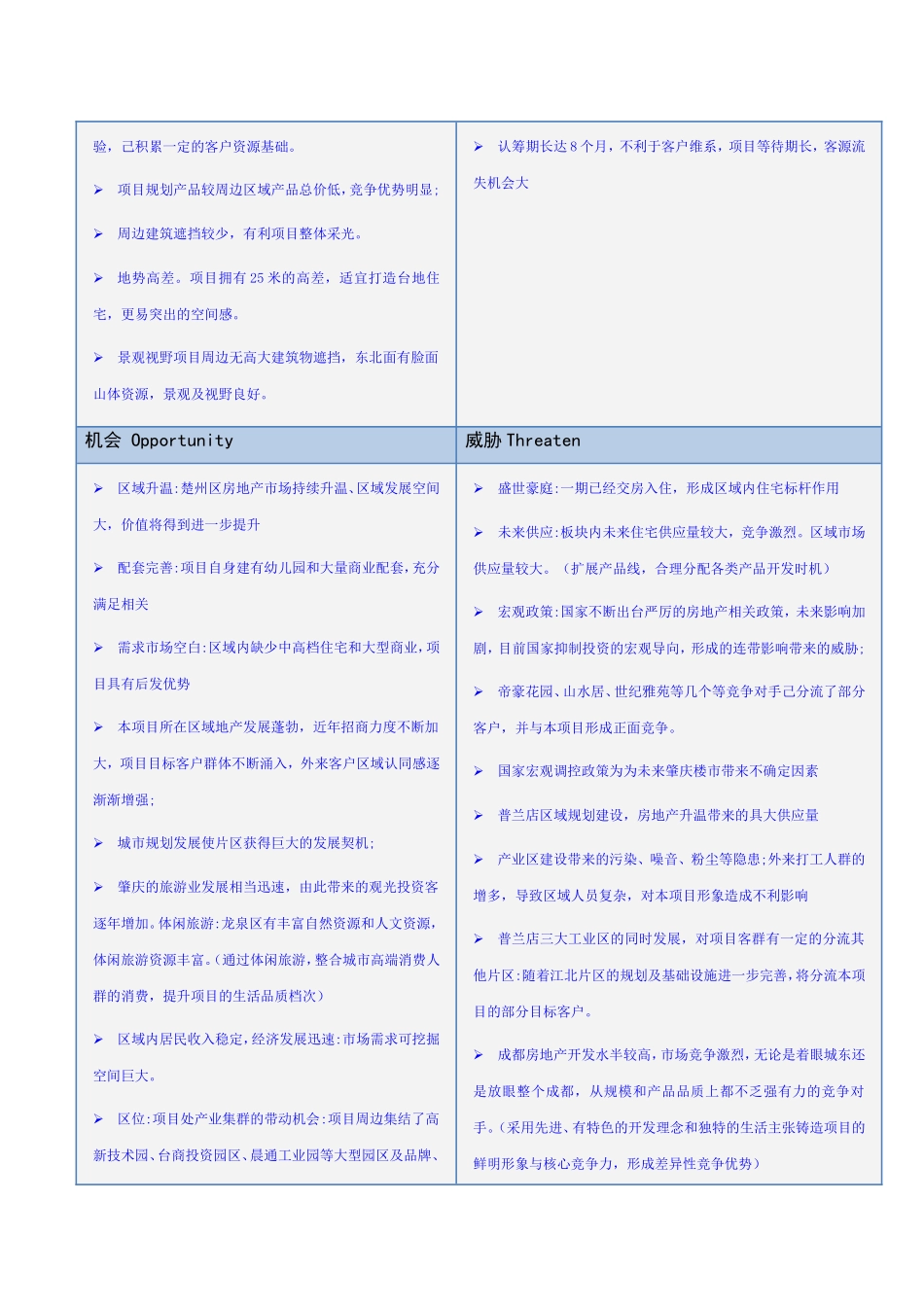 地产swot分析-总结_第2页