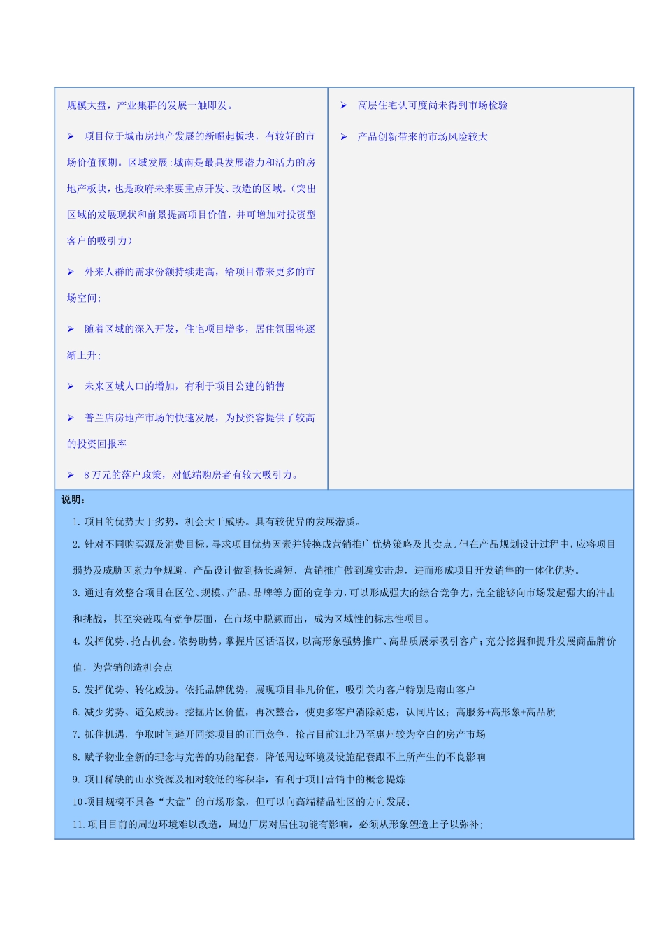 地产swot分析-总结_第3页