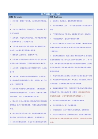 地产swot分析-总结