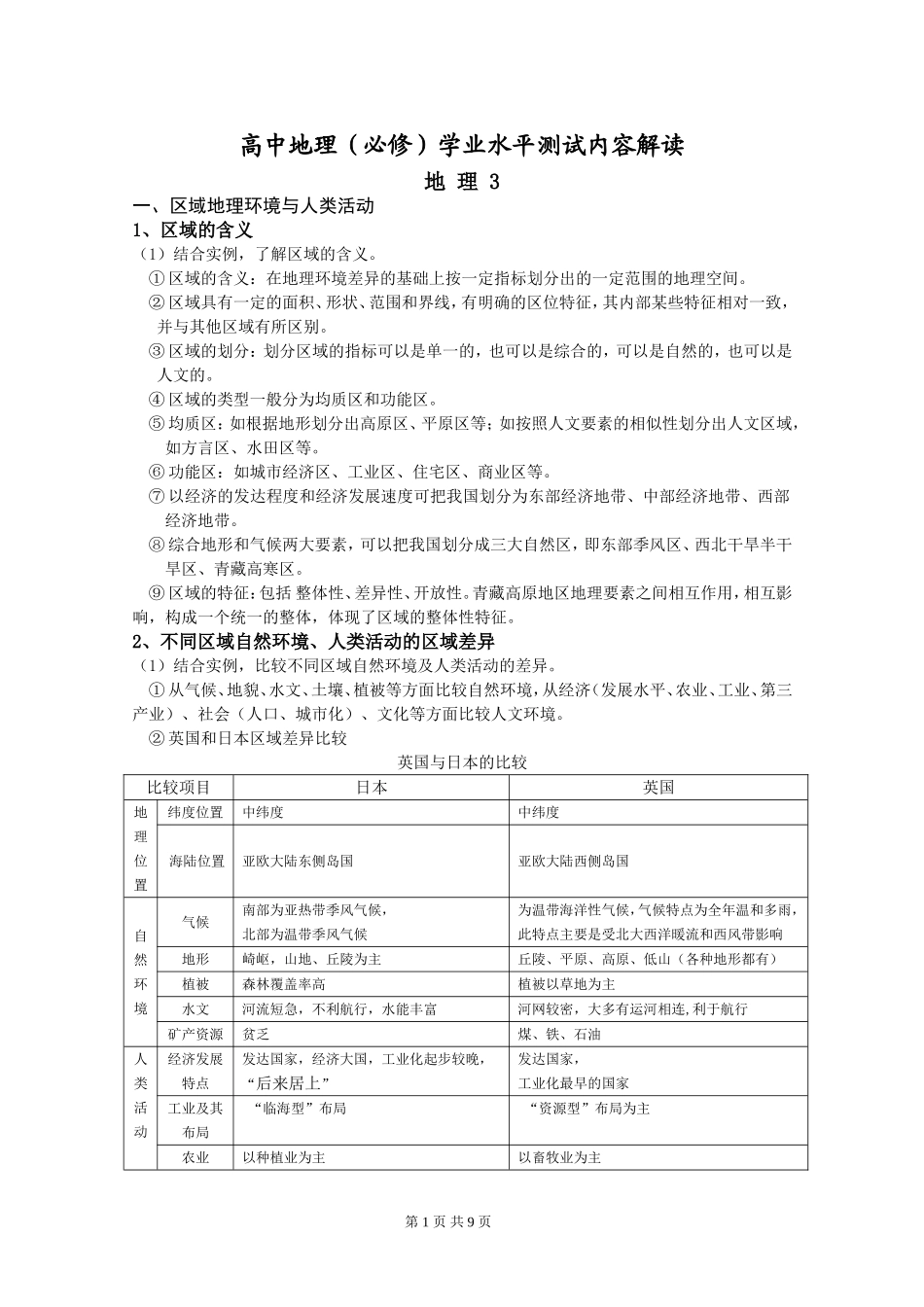 地理水平测试(必修3)_第1页