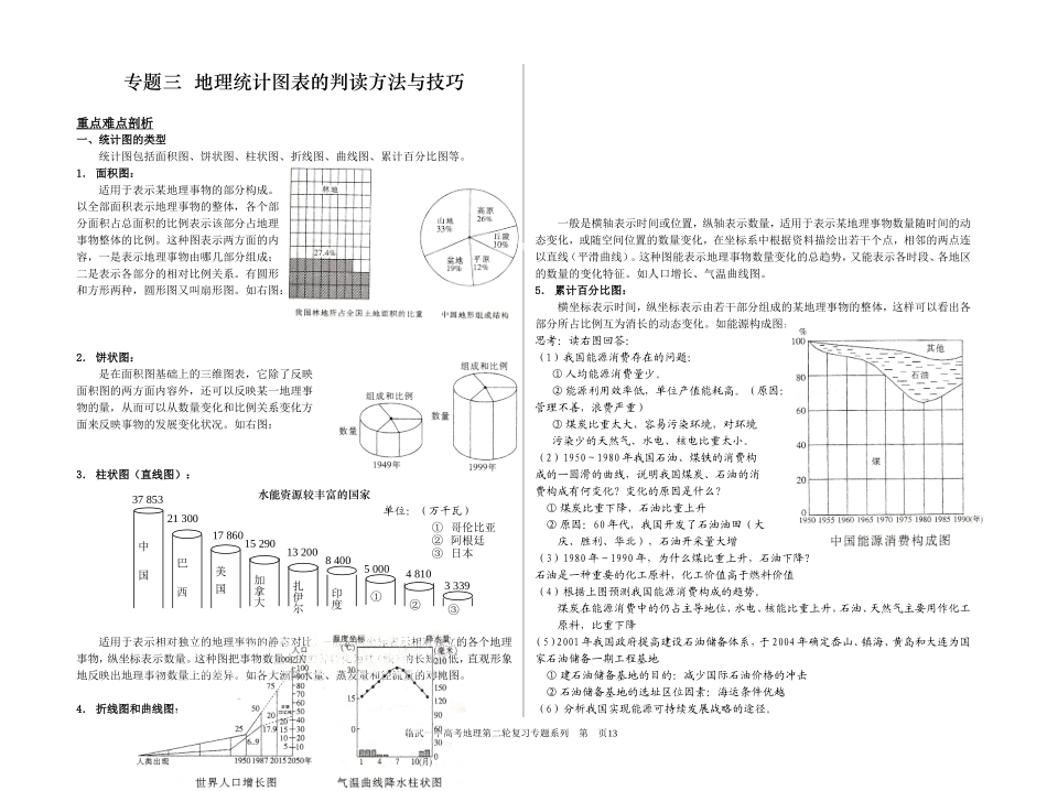 地理统计图表的判读方法与技巧_第1页