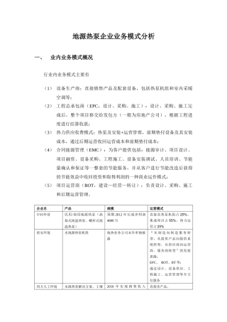 地源热泵企业业务模式风险分析