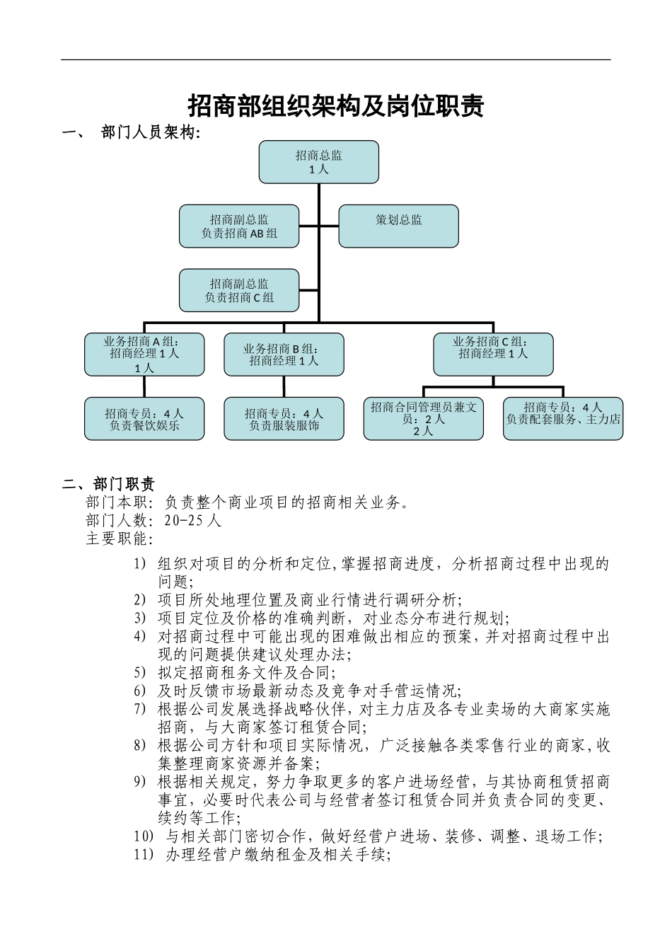 地产公司招商部人员架构及岗位职责_第1页
