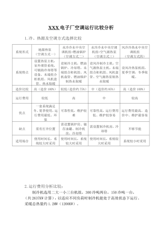 地源热泵与传统空调运行费用比较