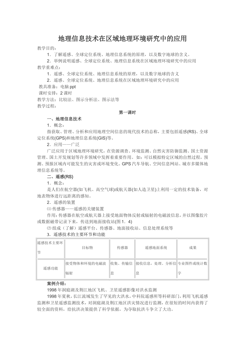 地理信息技术在区域地理环境研究中的应用_第1页
