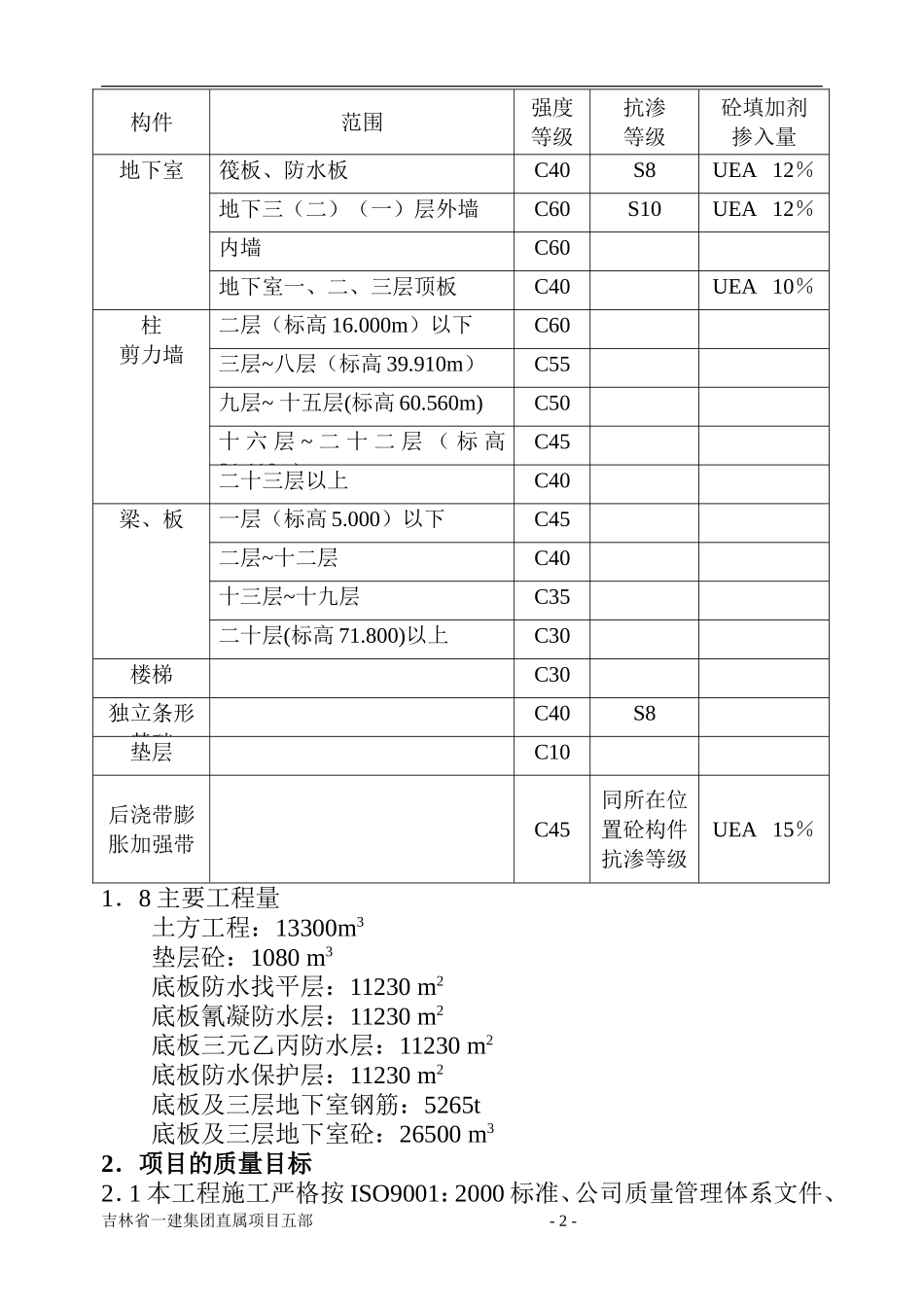 地下三层大地下室基础施工组织设计_第2页