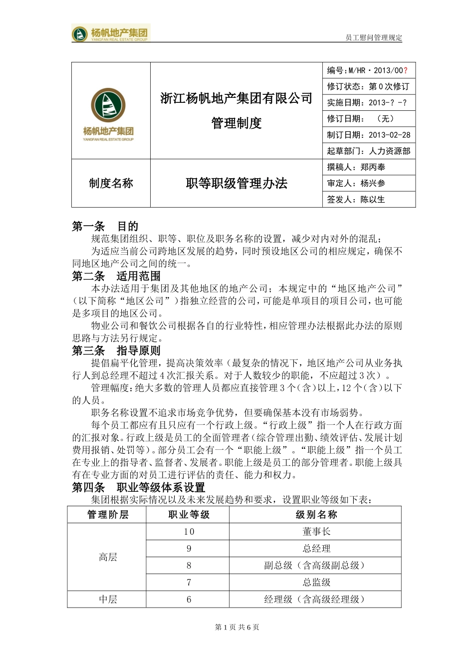 地产集团职级职等管理办法_第1页