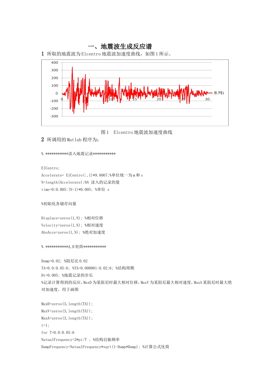 地震工程学-反应谱和地震时程波的相互转化matlab编程_第2页