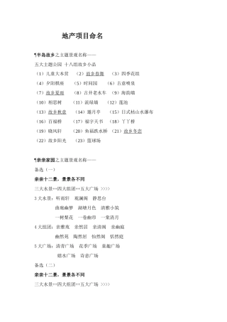 地产项目命名参考