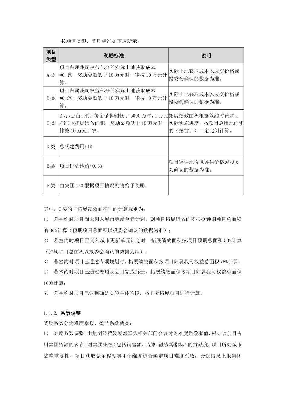 地产项目拓展奖励制度_第2页