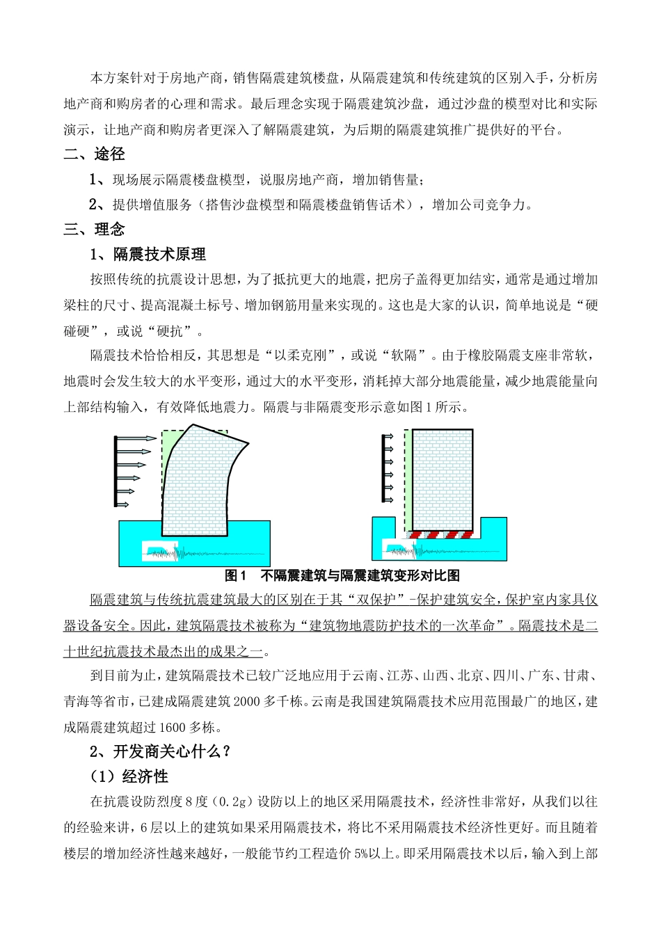 地产项目展厅推进方案v-2_第2页