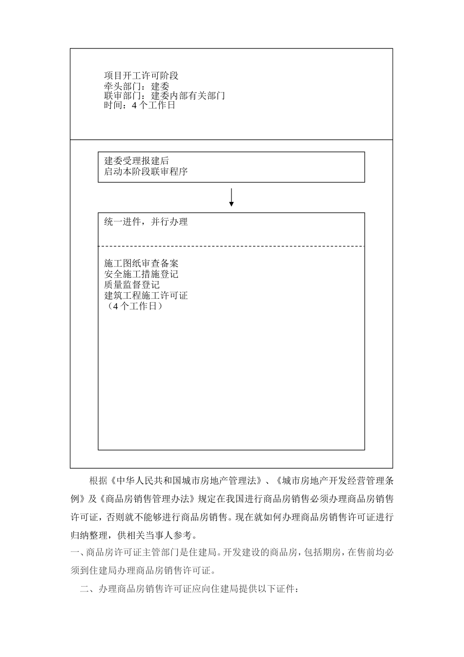 地产销售许可证办理流程_第3页