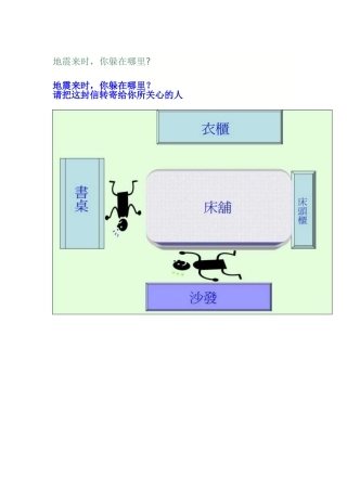 地震来时-你躲在哪里