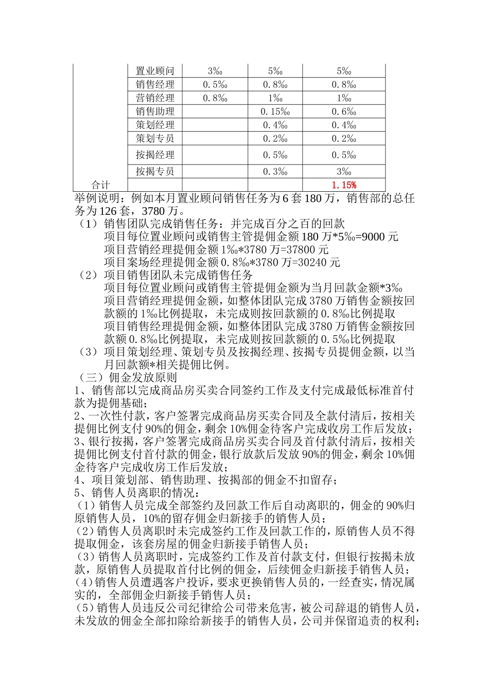 地产佣金制度_第2页