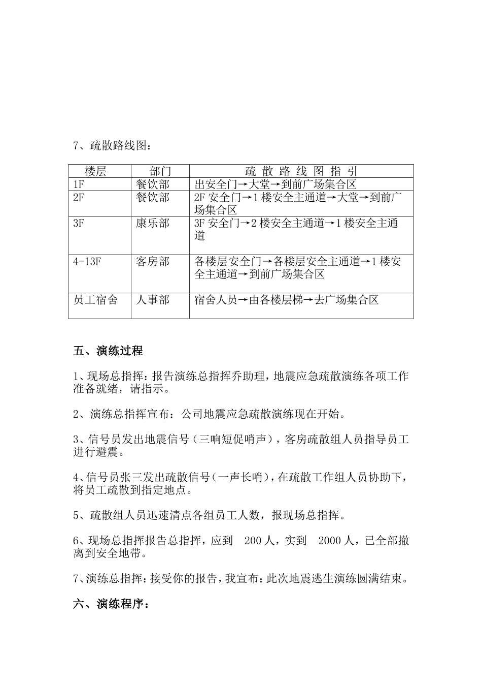 地震应急疏散模拟演练方案_第3页
