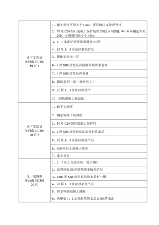 地下室防水施工方案