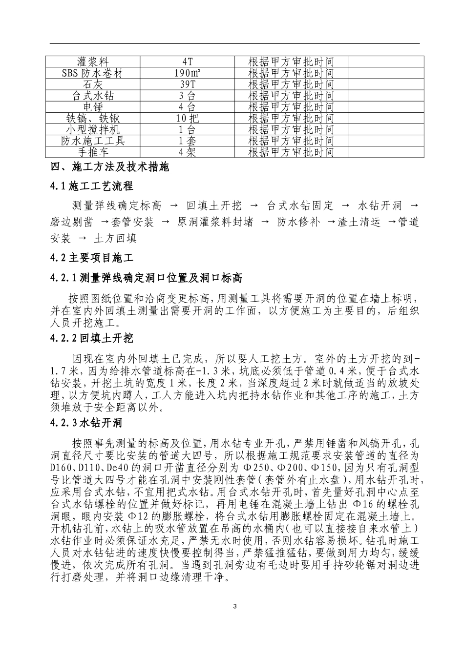 地下室给排水开洞补洞施工方案_第3页