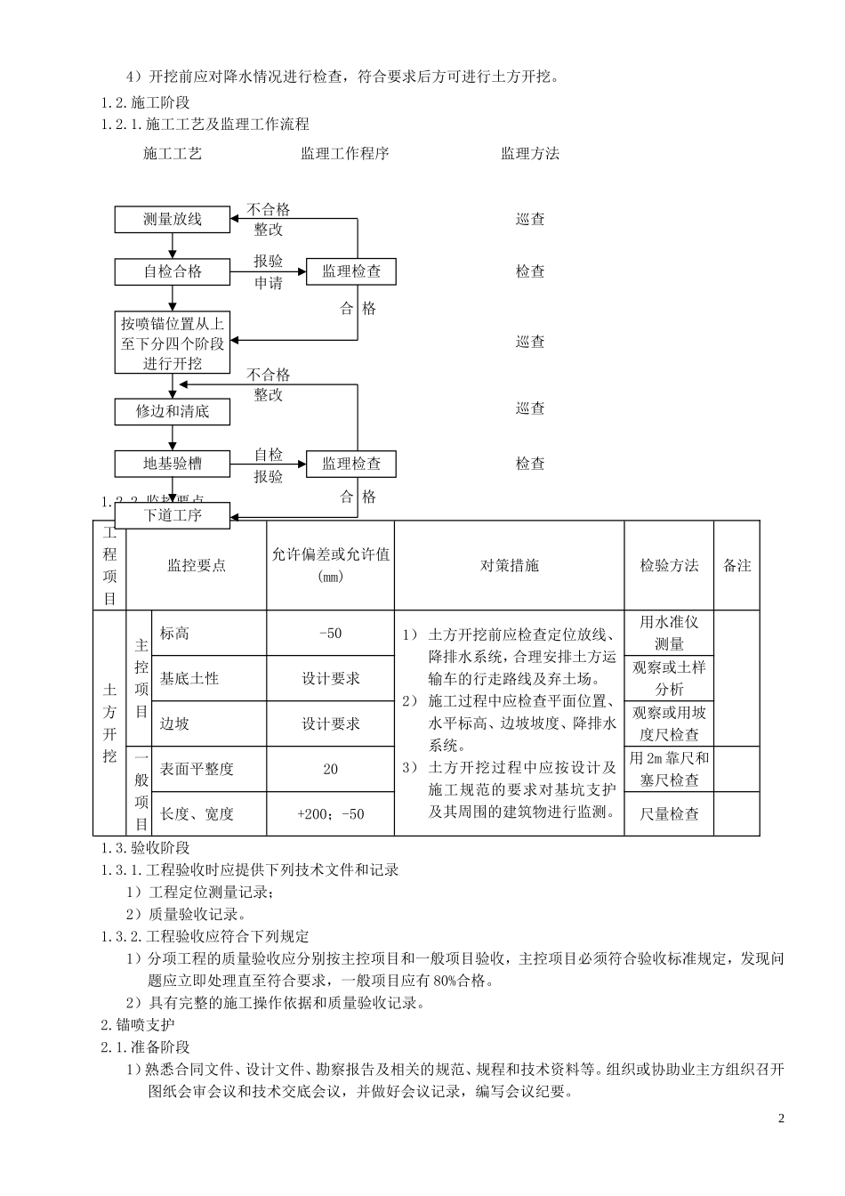 地下室工程监理实施细则(同名5080)_第3页