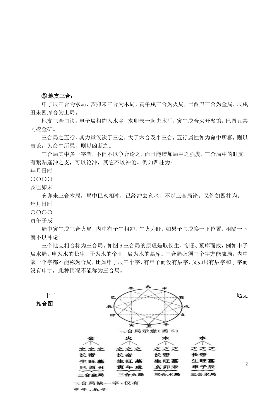 地支相合相克-地支六合、三合、合会-地支相冲、相刑、相害详解_第2页