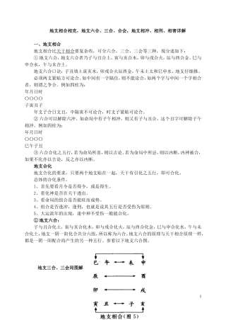 地支相合相克-地支六合、三合、合会-地支相冲、相刑、相害详解