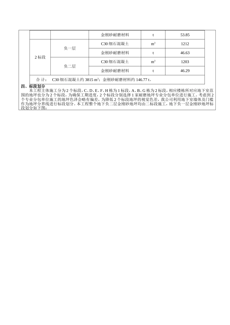 地下室金刚砂地坪技术交底_第2页