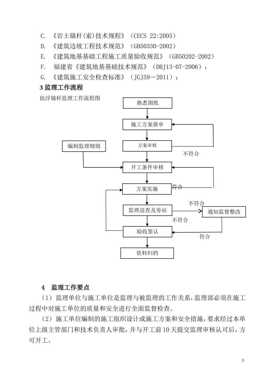 地下室抗浮锚杆监理实施细则初稿_第3页