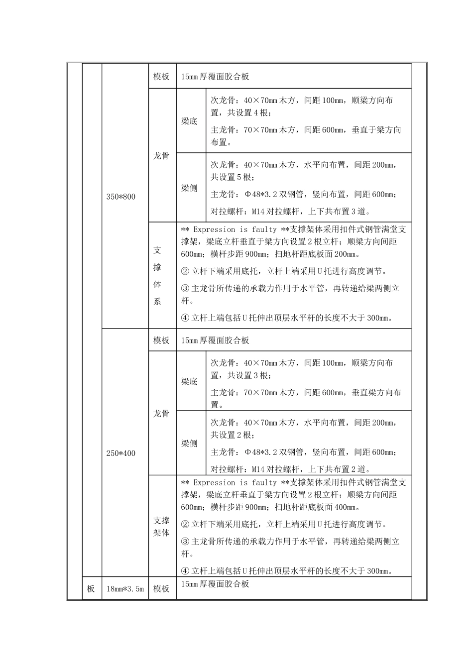 地下室内脚手架技术交底--_第2页
