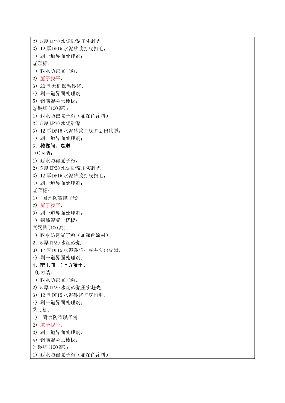 地下室腻子涂料工程_第2页