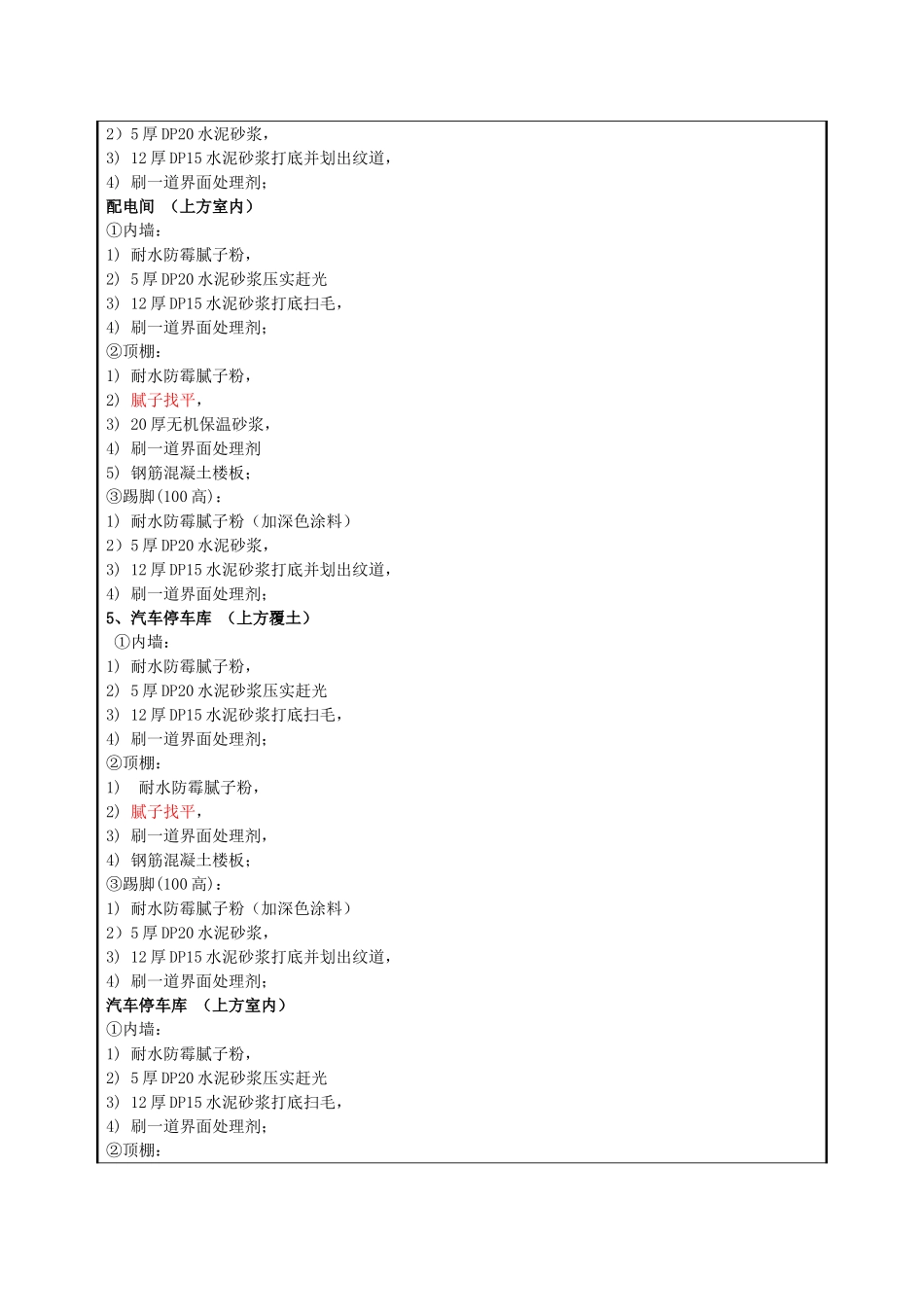 地下室腻子涂料工程_第3页