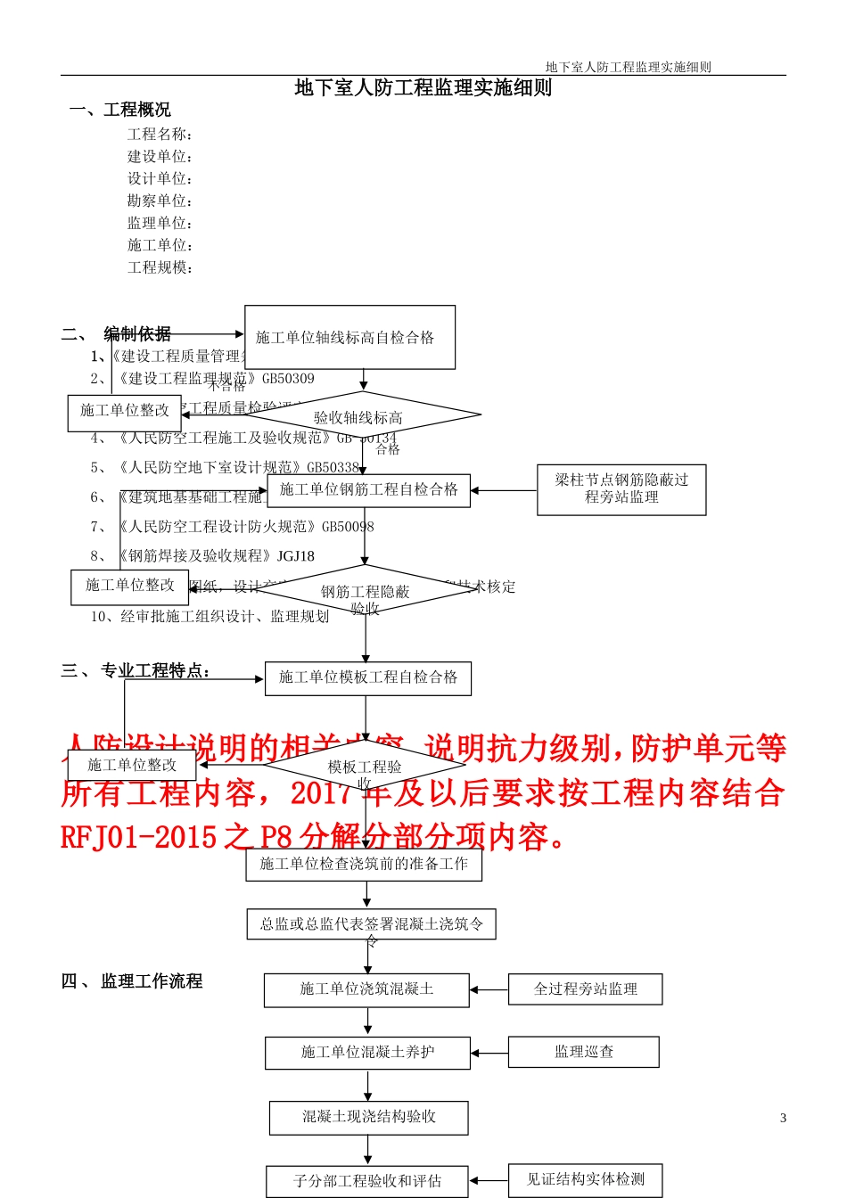 地下室人防工程监理实施细则2017版范本_第3页